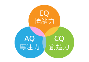 評鑑甲等獎狀